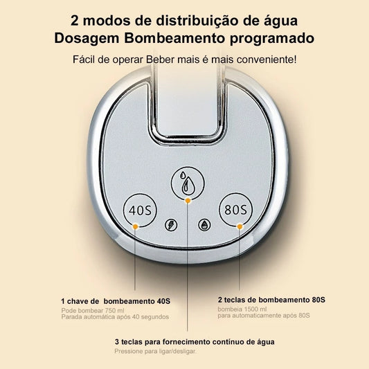 Bomba Elétrica para Galão de Água