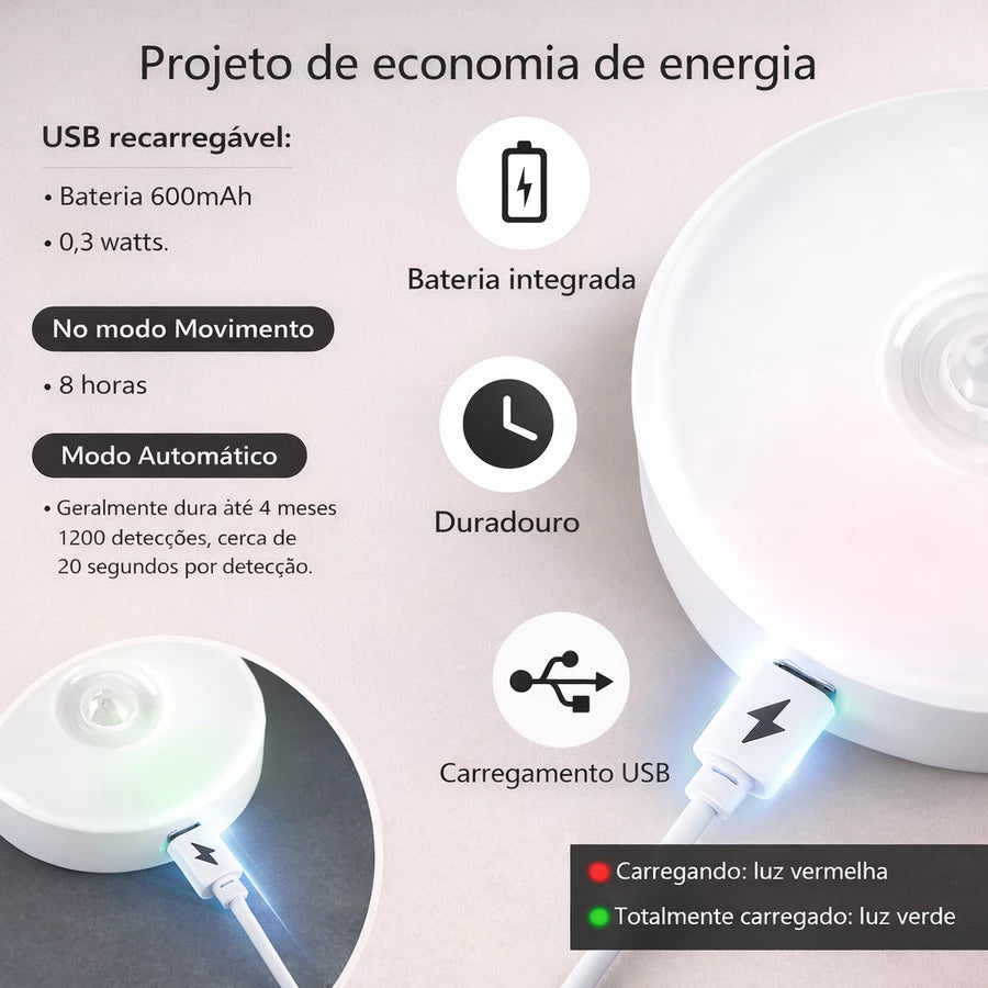 Kit Luminária Led com Sensor de Presença