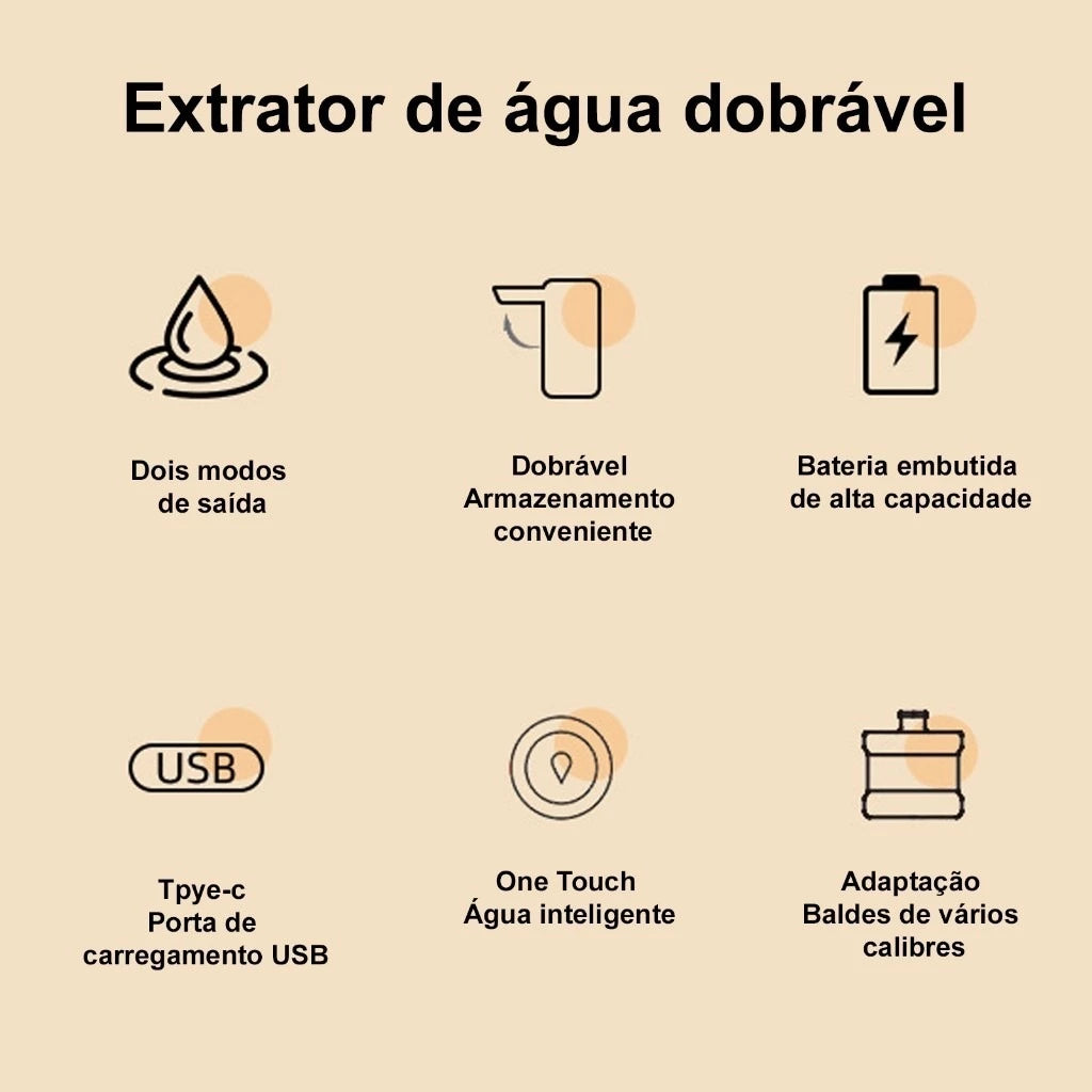 Bomba Elétrica para Galão de Água