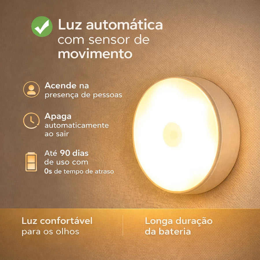 Kit Luminária Led com Sensor de Presença