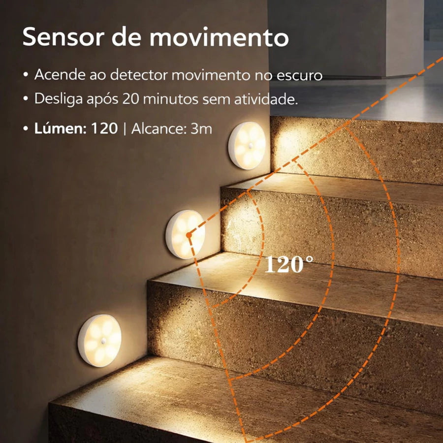 Kit Luminária Led com Sensor de Presença